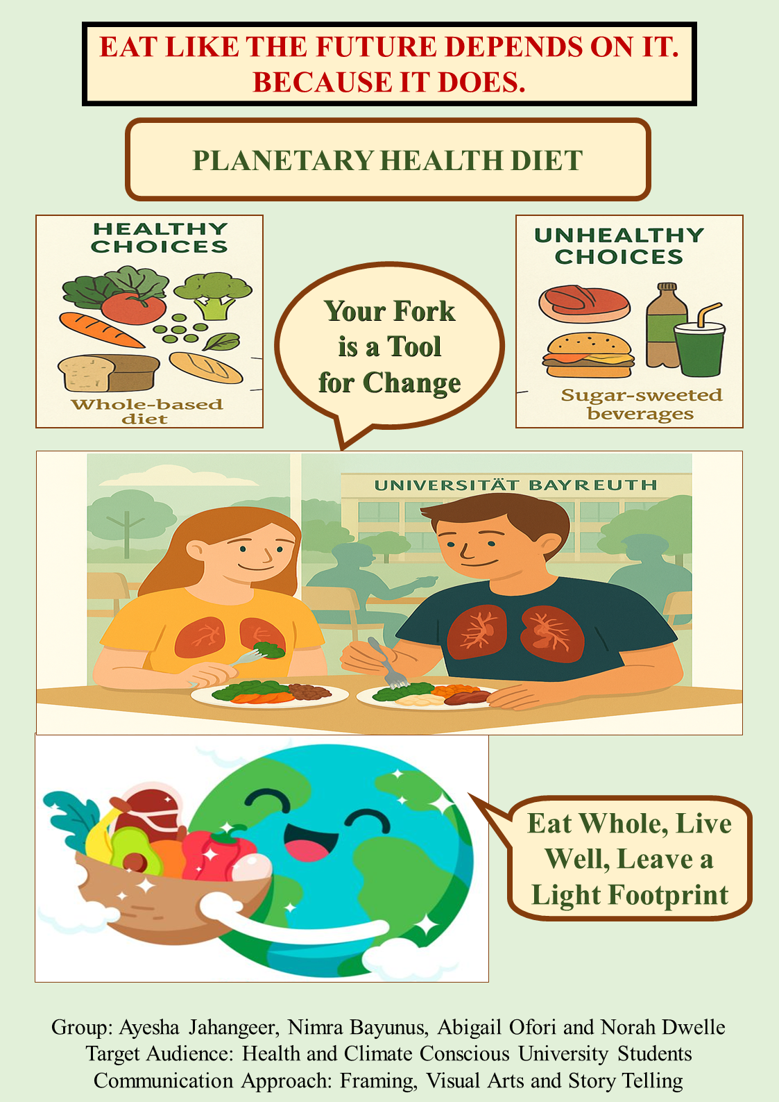 Poster: "Eat like the future depends on it. Because it does."