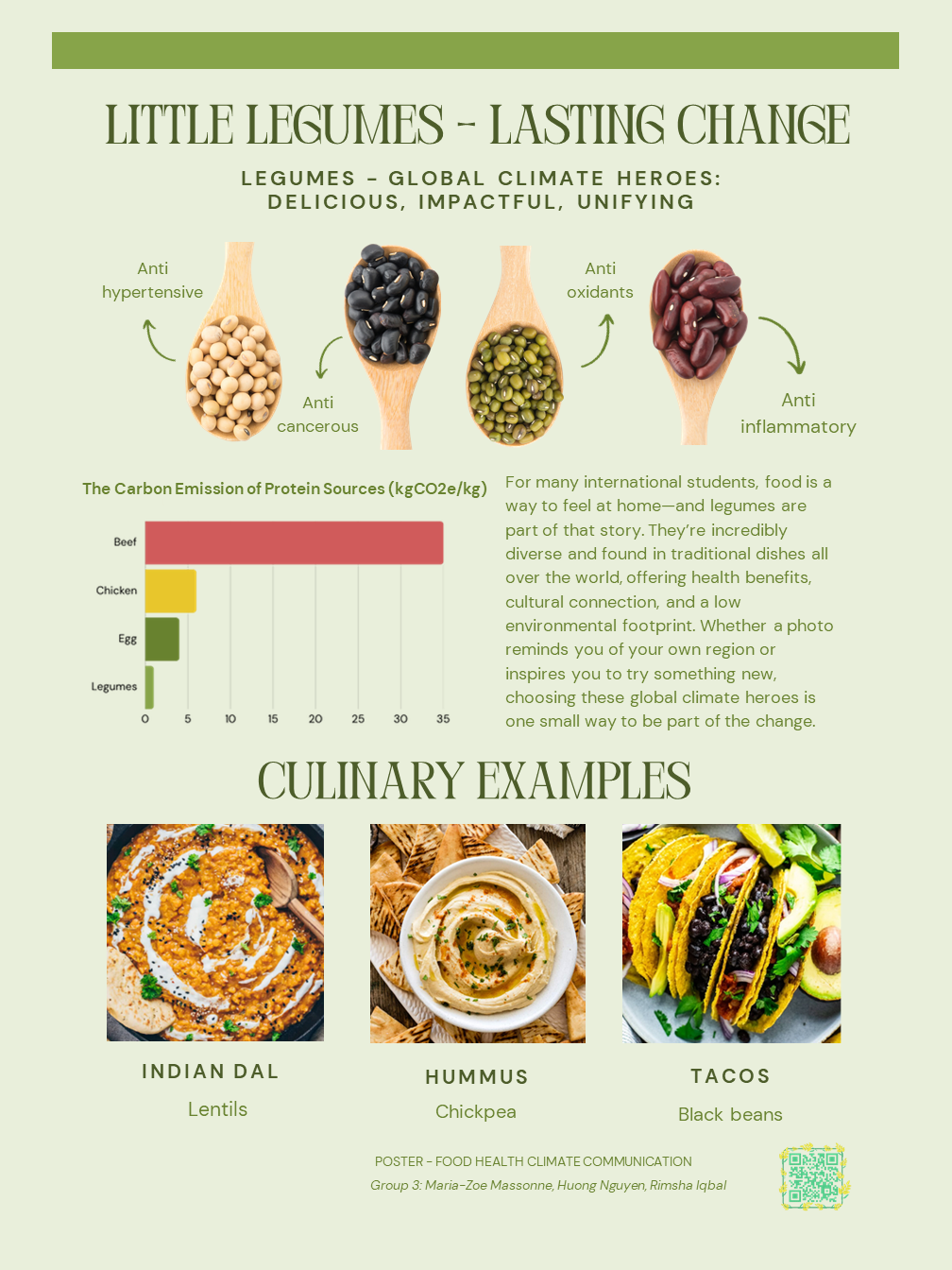 Poster: "Little Legumes - Lasting Change"